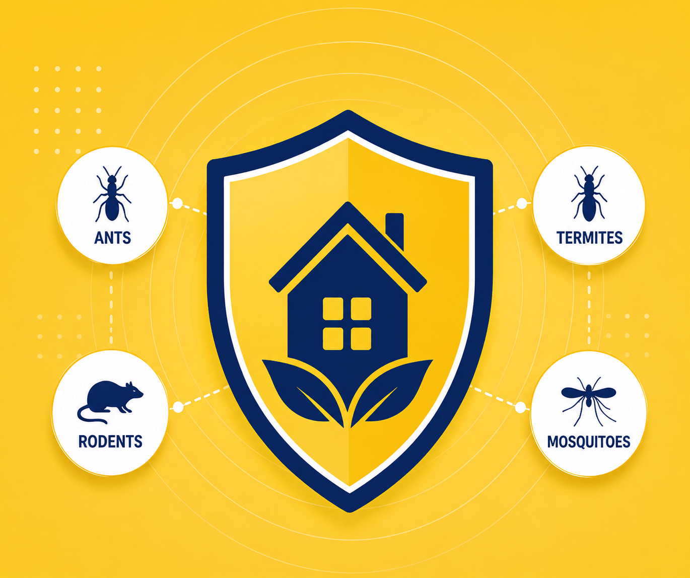 Pest control company in Kolkata